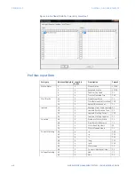 Preview for 86 page of GE Multilin MM300 Manual