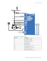 Preview for 7 page of GE Multilin MM300 Quick Start Manual