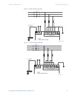 Preview for 22 page of GE Multilin MM300 Quick Start Manual