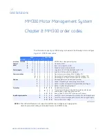 Preview for 76 page of GE Multilin MM300 Quick Start Manual