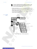 Предварительный просмотр 64 страницы GE Multilin PQM Instruction Manual