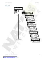 Предварительный просмотр 131 страницы GE Multilin PQM Instruction Manual