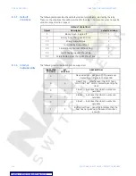 Предварительный просмотр 280 страницы GE Multilin PQM Instruction Manual