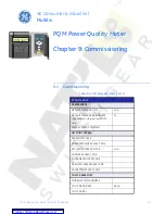 Предварительный просмотр 297 страницы GE Multilin PQM Instruction Manual