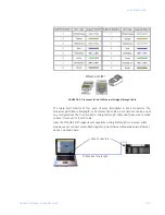 Preview for 9 page of GE Multilin UR-2S Quick Start Manual