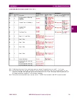 Preview for 577 page of GE Multilin W650 Instruction Manual