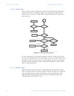 Предварительный просмотр 128 страницы GE MultiLink ML1600 Instruction Manual