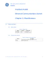 Preview for 29 page of GE MultiLink ML600 Instruction Manual