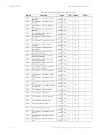 Preview for 304 page of GE MultiLink ML810 Instruction Manual