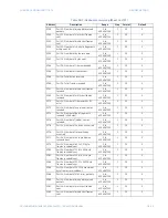 Preview for 309 page of GE MultiLink ML810 Instruction Manual