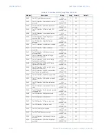 Preview for 312 page of GE MultiLink ML810 Instruction Manual