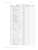 Preview for 313 page of GE MultiLink ML810 Instruction Manual