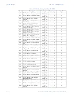 Preview for 314 page of GE MultiLink ML810 Instruction Manual