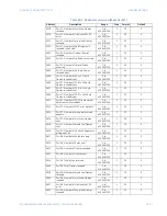 Preview for 321 page of GE MultiLink ML810 Instruction Manual