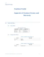 Предварительный просмотр 329 страницы GE MultiLink ML810 Instruction Manual