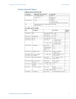 Preview for 11 page of GE MultiSync 100 Instruction Manual