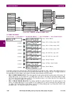 Preview for 196 page of GE N60 UR Series Instruction Manual