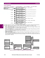 Preview for 198 page of GE N60 UR Series Instruction Manual