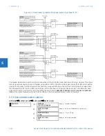 Preview for 346 page of GE N60 Instruction Manual