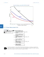 Preview for 358 page of GE N60 Instruction Manual