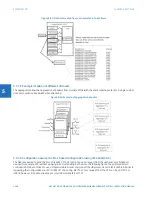 Preview for 362 page of GE N60 Instruction Manual