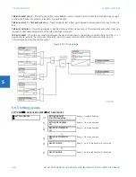 Preview for 448 page of GE N60 Instruction Manual