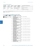 Preview for 512 page of GE N60 Instruction Manual