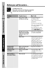 Preview for 20 page of GE Naturals GHD3800 Series Manual