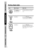 Предварительный просмотр 10 страницы GE Nautilus GSD4500 Series Owner'S Manual