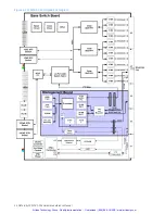 Предварительный просмотр 27 страницы GE NETernity CP921RC-30X Hardware Reference Manual