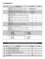 Preview for 32 page of GE NetworX NX-4 Installation And Startup