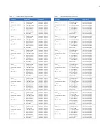 Preview for 9 page of GE NETWORX NX-548E User Manual