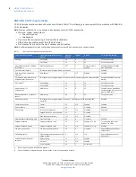 Preview for 8 page of GE NetworX NX-6V2 Installation Instructions Manual