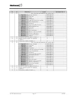 Preview for 27 page of GE NetworX NX-7002 Installation Manual