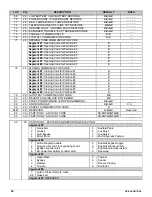 Preview for 56 page of GE NetworX Series Installation And Start-Up Manual