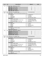 Preview for 57 page of GE NetworX Series Installation And Start-Up Manual