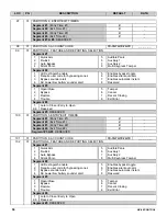 Preview for 58 page of GE NetworX Series Installation And Start-Up Manual