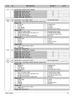 Preview for 59 page of GE NetworX Series Installation And Start-Up Manual