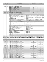 Preview for 60 page of GE NetworX Series Installation And Start-Up Manual