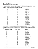 Preview for 72 page of GE NetworX Series Installation And Start-Up Manual