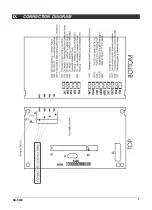 Preview for 7 page of GE NetworX Series Installation And Startup Manual