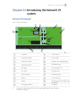 Preview for 11 page of GE NetworX V3 Installation Manual