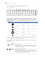 Preview for 20 page of GE NetworX V3 Installation Manual