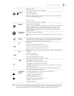 Preview for 21 page of GE NetworX V3 Installation Manual