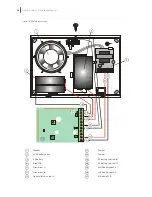 Preview for 34 page of GE NetworX V3 Installation Manual