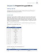 Preview for 39 page of GE NetworX V3 Installation Manual