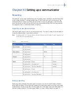 Preview for 47 page of GE NetworX V3 Installation Manual