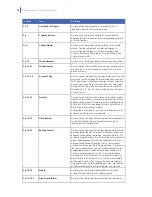 Preview for 78 page of GE NetworX V3 Installation Manual