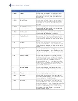 Preview for 86 page of GE NetworX V3 Installation Manual