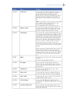 Preview for 89 page of GE NetworX V3 Installation Manual